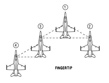 F18Fingertip.jpg
